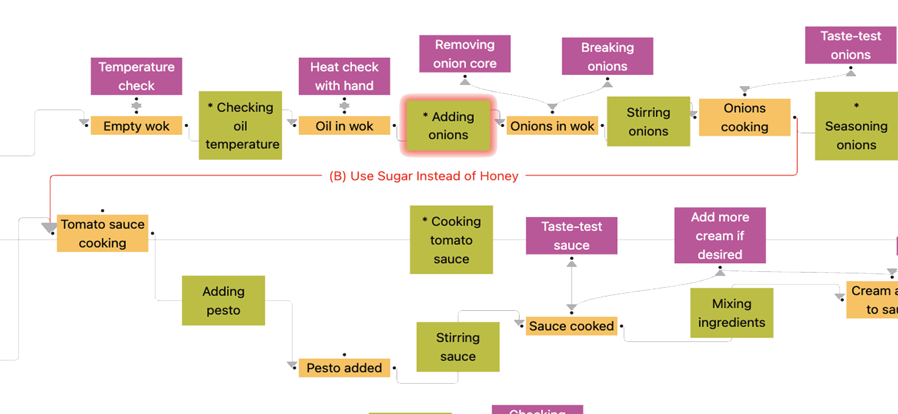 research paper image